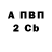 А ПВП крисы CK Damir4ik OFF